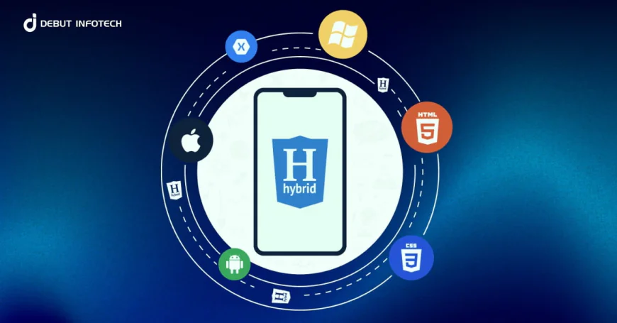 Hybrid App Development Company Trends Dominating 2026