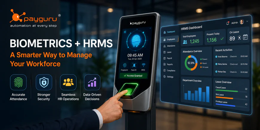 What is HRMS Software? How HRMS is Transforming Modern Organizations | PayGURU