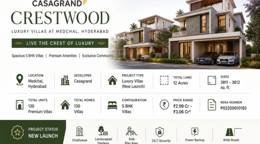 Casagrand Crestwood | Premium Villas Starting ₹2.99 Cr