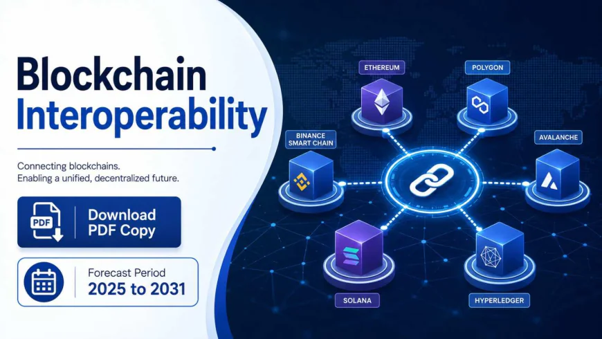 United States Blockchain Interoperability Market Growth Analysis and Future Opportunities 2031