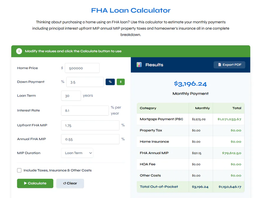 FHA Mortgage Calculator: Estimate Your Monthly Home Loan Payment