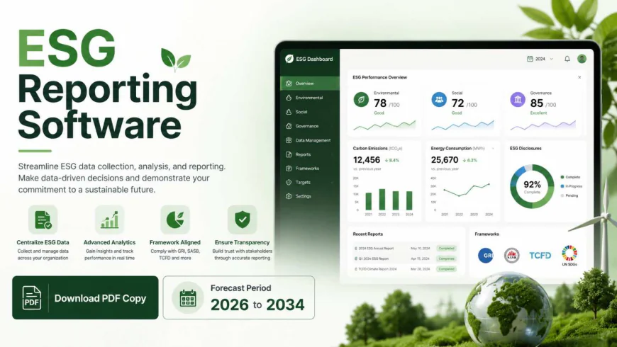United States ESG Reporting Software Market Analysis 2034: Competitive Landscape and Future Forecast