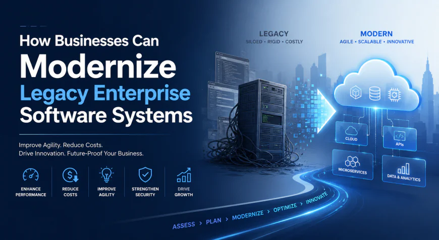How Businesses Can Modernize Legacy Enterprise Software Systems