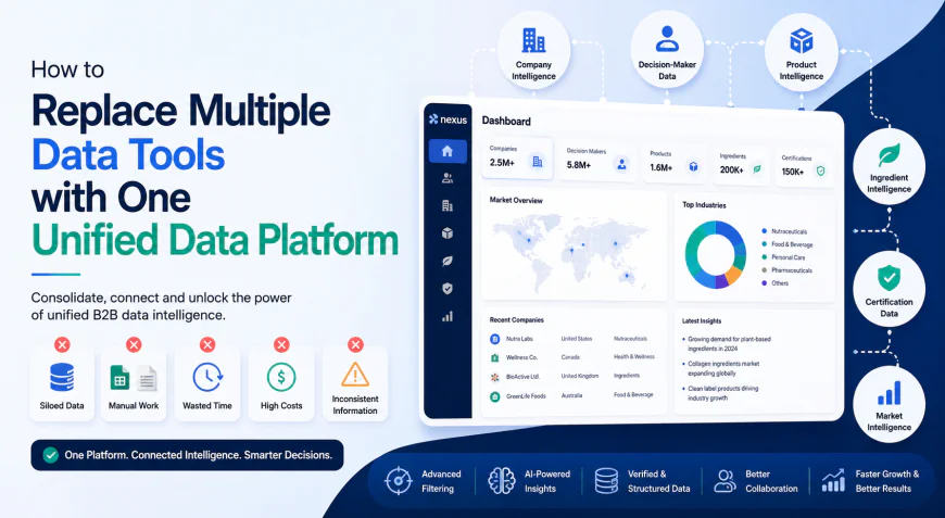 How to Replace Multiple Data Tools with One Unified Data Platform