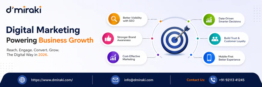 Why Every Business Needs Digital Marketing in 2026