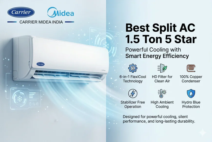 Best Split AC 1.5 Ton 5 Star and Air Conditioner 2 Ton 3 Star: Choosing the Right Cooling Solution for Your Home