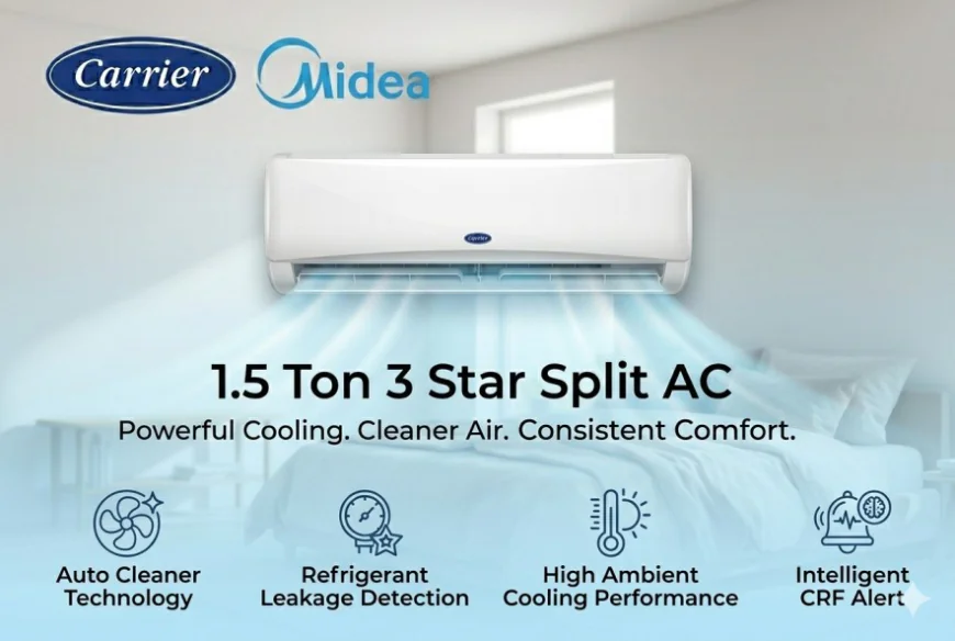 AC 3 Star 1.5 Ton: The Perfect Balance of Cooling and Savings