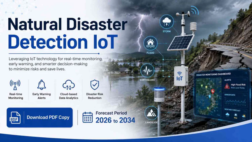 Natural Disaster Detection Systems Market Outlook 2031: IoT Innovations and Industry Growth