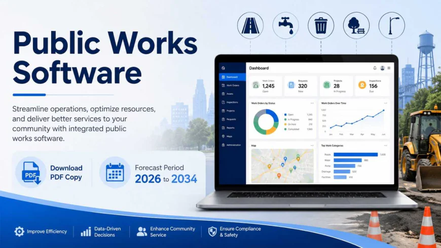 United States Public Works Management Software Market Growth Analysis