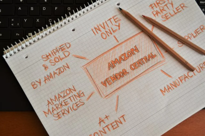 Amazon PPC Launch Strategy for Product Growth