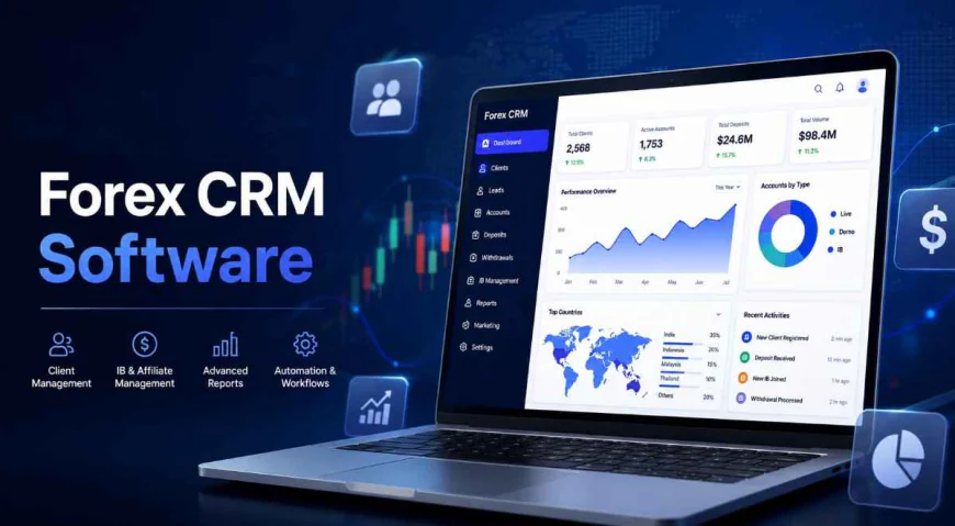 Why Competitive Platforms Depend on Advanced Forex CRM Features