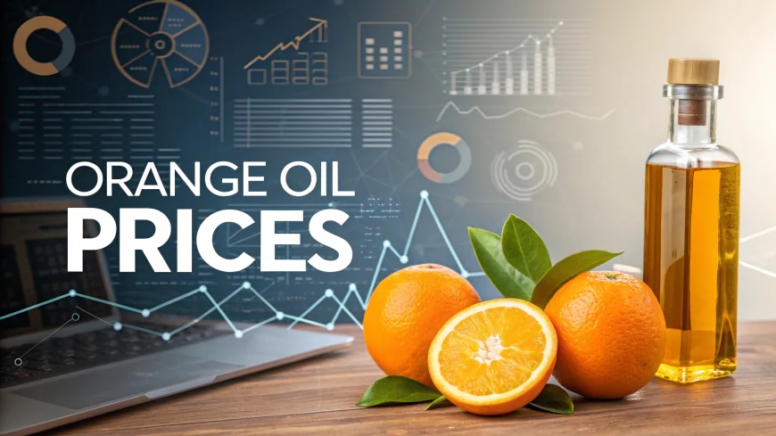 Orange Oil Prices Index Analysis with Quarterly Trend and Forecast Prices Chart