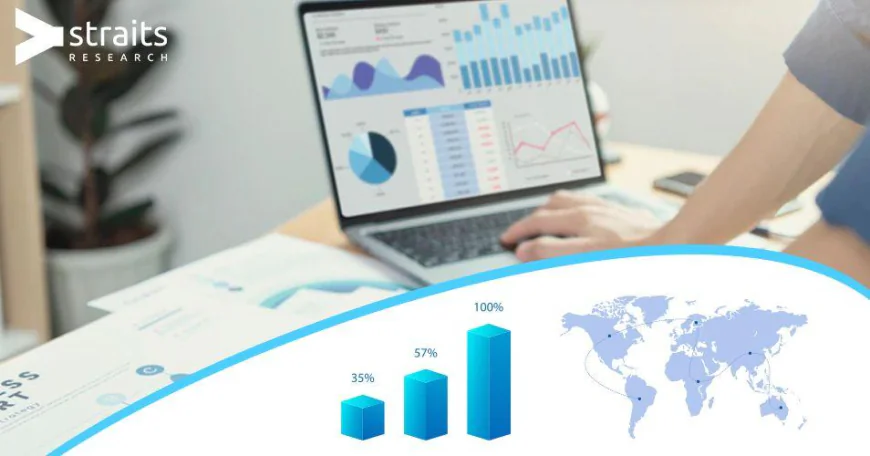 Electronic Load Market Set for Strong CAGR of 7.8% Through 2034