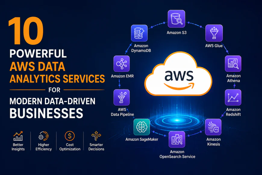 10 Powerful AWS Data Analytics Services for Modern Data-Driven Businesses