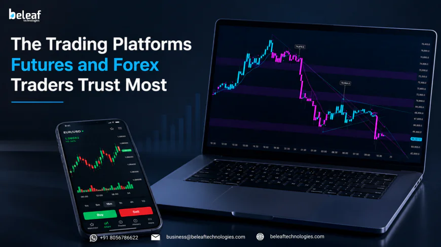 The Trading Platforms Futures and Forex Traders Trust Most