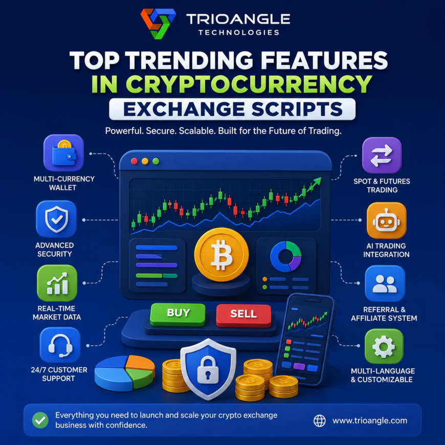 Top Trending Features in Cryptocurrency Exchange Scripts