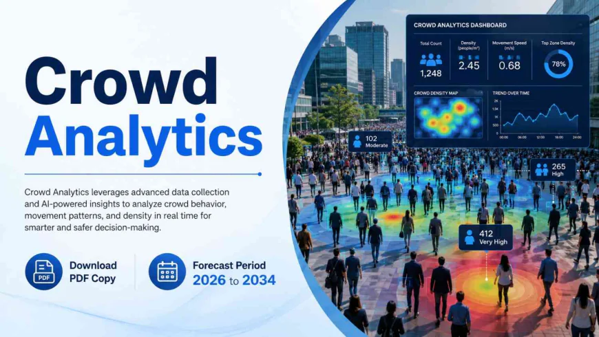 United States Crowd Analytics Market Growth Analysis & Forecast 2034