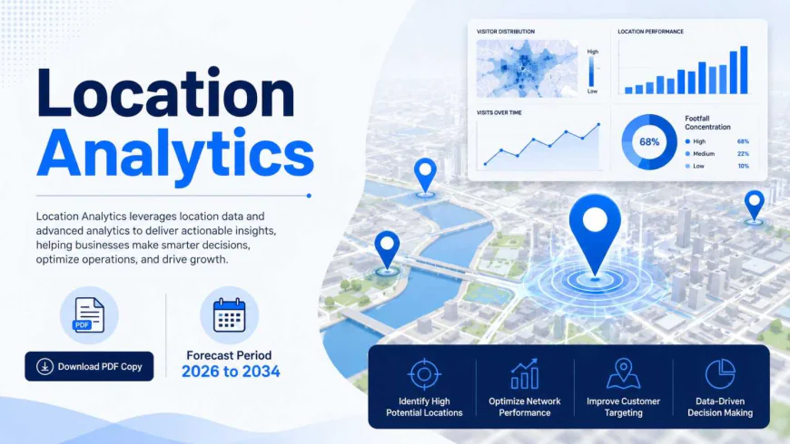 United States Location Analytics Market Forecast 2034: Smart Mobility and GIS Adoption Accelerate Growth