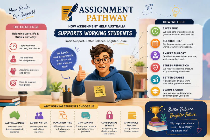 How Assignment Help Australia Supports Working Students