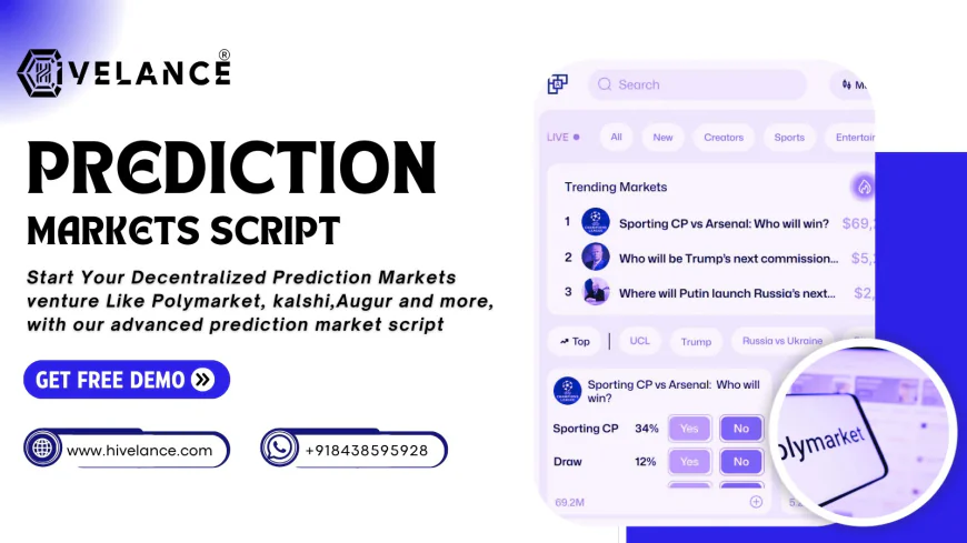 The Bloom of Prediction Markets in 2026: Why Your Business Needs a Platform Now