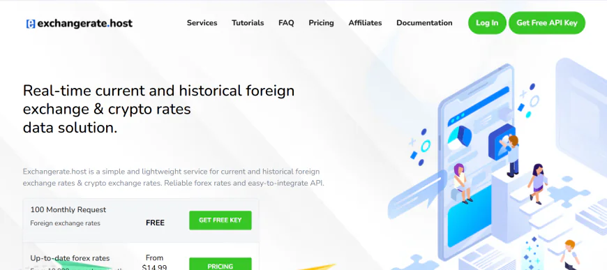 How Can Businesses Automate Currency Conversion with an Exchange Rate API?