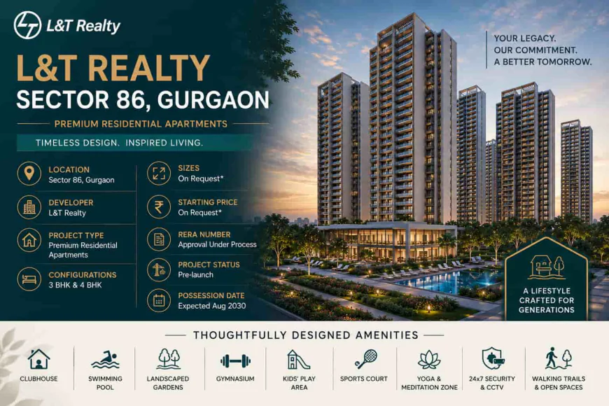 Benefits of Living in a Gated Community in Gurgaon