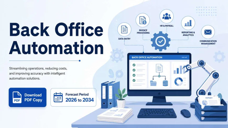 Future Opportunities in the North America Back Office Automation Industry