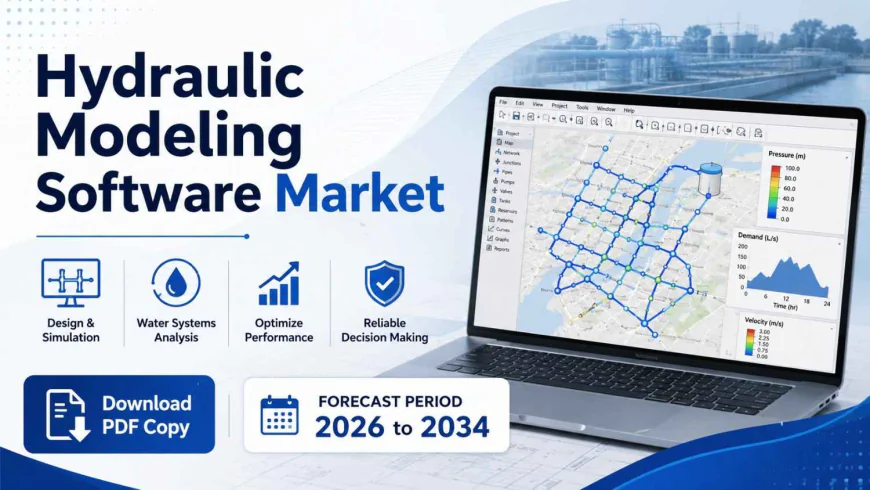 North America Hydraulic Modeling Software Market Growth Outlook and Forecast to 2034