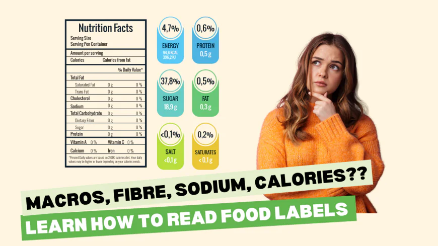 The Shocking Truth Hidden Inside Food Labels
