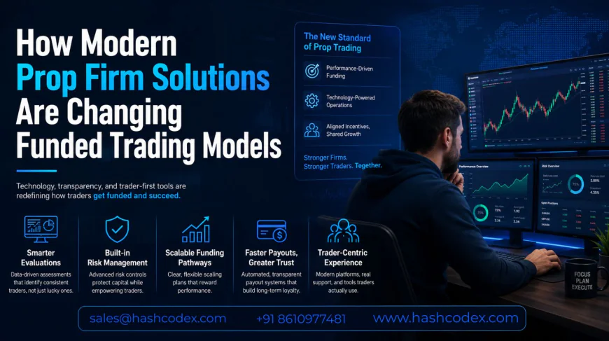 The Future of Funded Trading Powered by Modern Prop Firm Solutions
