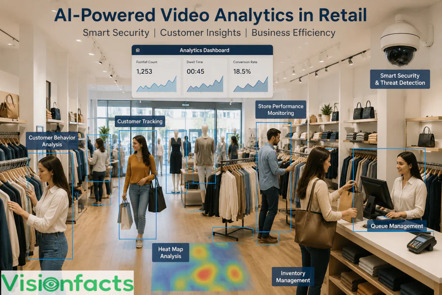 AI-Powered Video Analytics in Retail for Smart Security and Customer Experience