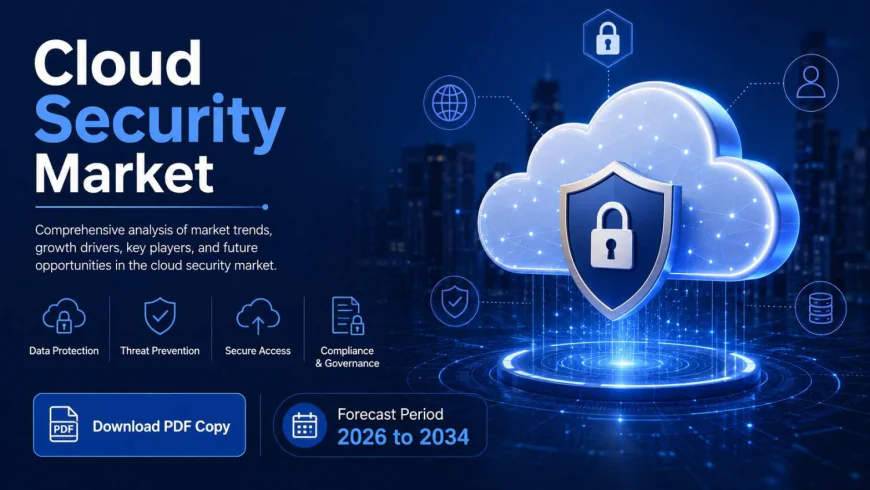 Cloud Security Market Dynamics, Innovations, and Leading Players
