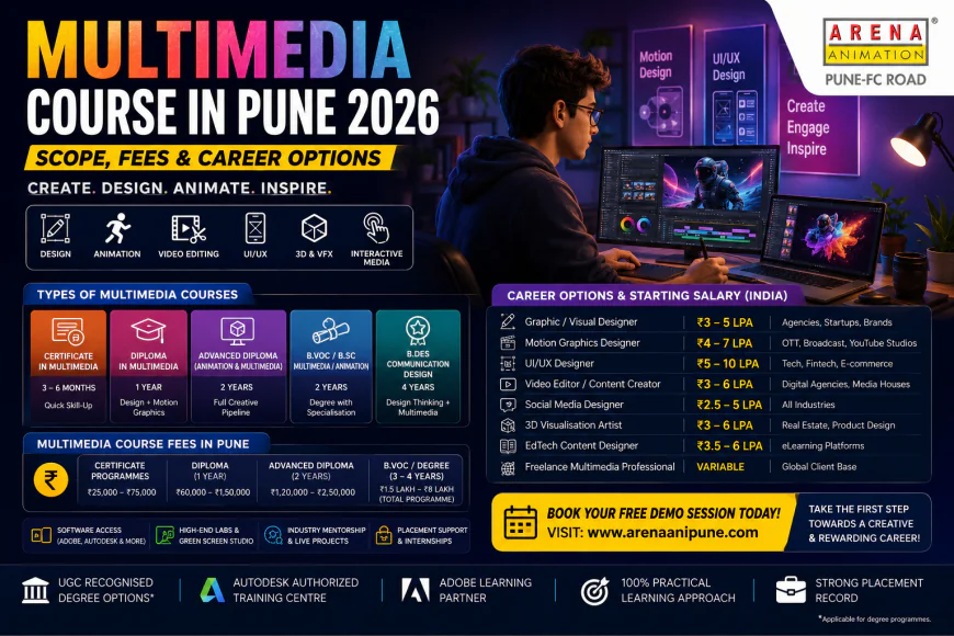 Multimedia Course in Pune 2026: Scope, Fees & Career Options