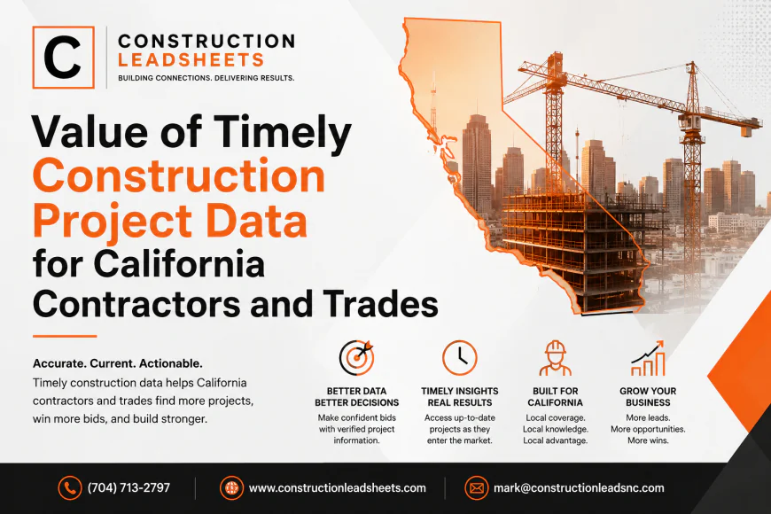 Value of Timely Construction Project Data for California Contractors and Trades