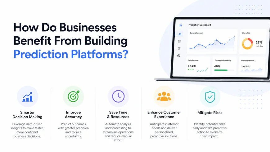 Why Businesses Benefit From Developing Prediction Platforms?