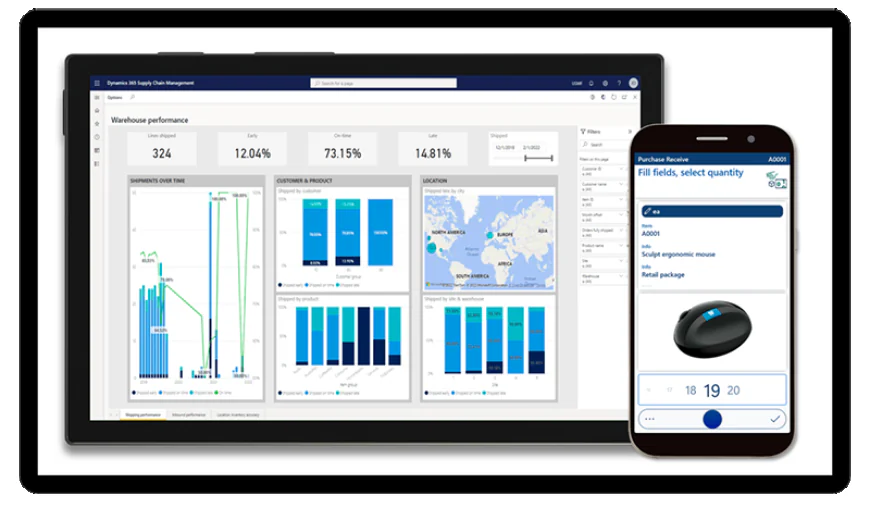 Dynamics 365 Supply Chain Management: Building a Resilient and Agile Supply Chain 