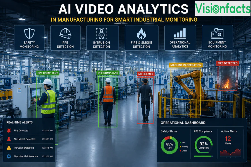 AI Video Analytics in Manufacturing for Smart Industrial Monitoring