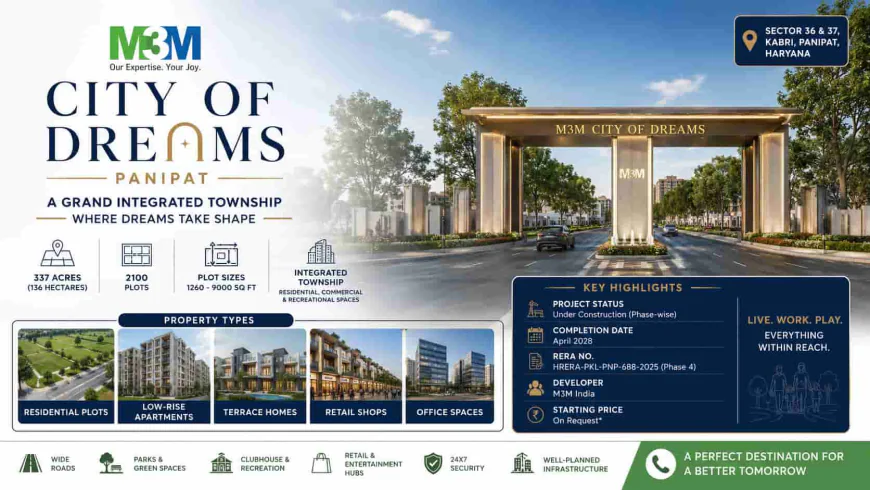 M3M City of Dreams Panipat | Premium Township Plots & Homes