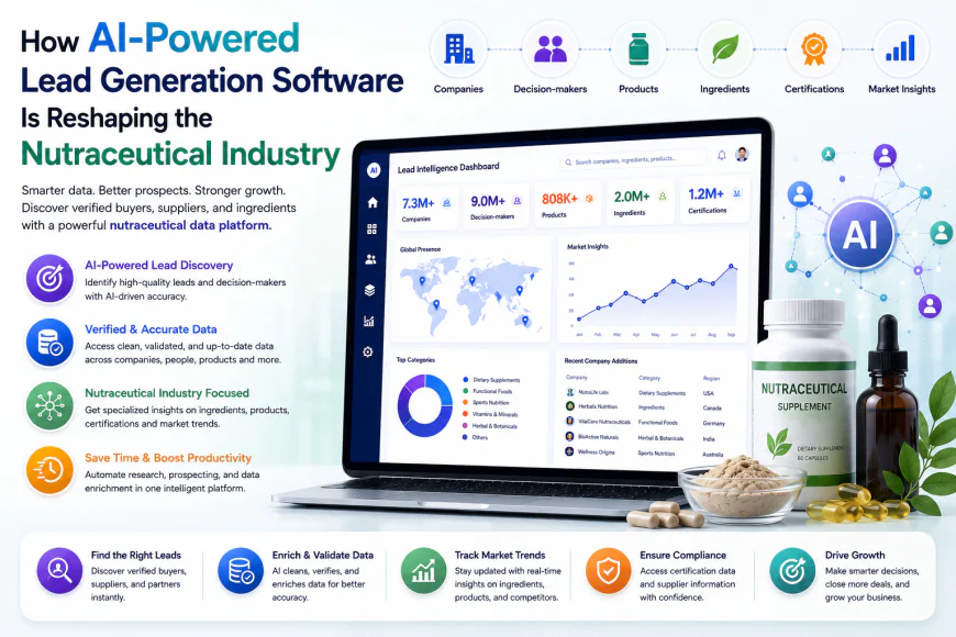 How AI-Powered Lead Generation Software Is Reshaping the Nutraceutical Industry