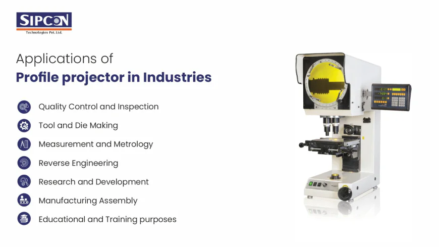 Why Modern Manufacturers Choose Video Profile Projectors for Precision Engineering