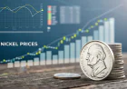 Nickel Prices Index Analysis with Quarterly Trend and Forecast Prices Chart