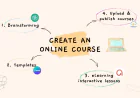 AI-Native Interactive Learning Platform: Transforming the Future of Digital Education with Mexty AI