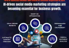 Unlocking New Opportunities Through Digital Transformation for Growth
