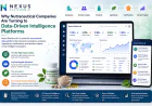 Why Nutraceutical Companies Are Turning to Data-Driven Intelligence Platforms