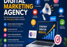 Why Digital Visibility Matters for Modern Businesses in Madurai