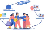 Migration Agents Brisbane | Trusted MARA Experts