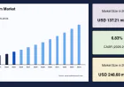 Global Strontium Market Growth Analysis 2034