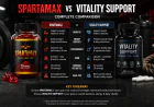 Spartamax vs Vitality Support Supplements: Complete Comparison