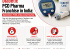 Diabetic PCD Pharma Franchise in India: Investment, Profit & How to Get Started