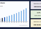 Soda Ash Market Growth, Demand and Forecast Report, 2034